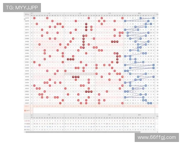 大乐透开奖循序全解析：号码出现规律深度揭秘